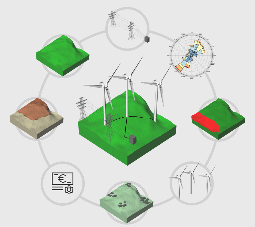 model_complete_expl 2 (1)